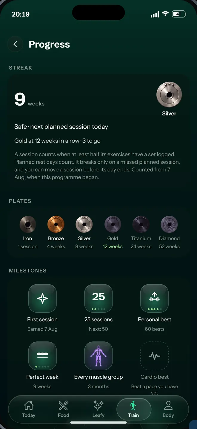 Spriwa progress screen with a nine-week streak, plates earned and milestones.